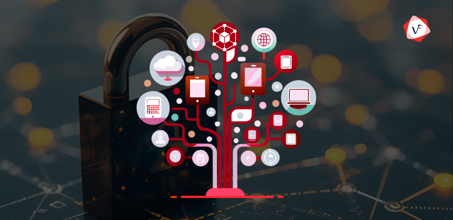 IoT Security Framework 2025: Blockchain, AI, and Encryption